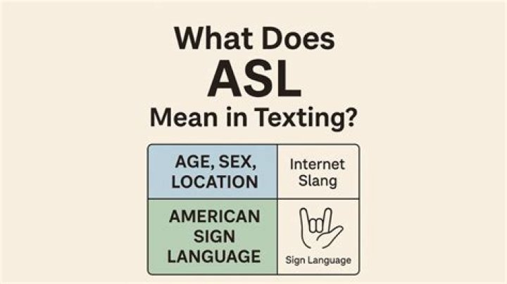 Understanding ASL Meaning In Texting: A Comprehensive Guide